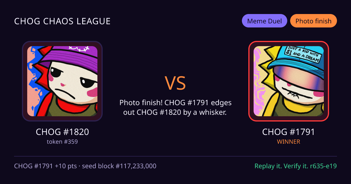 Highlight card: CHOG #1820 versus CHOG #1791