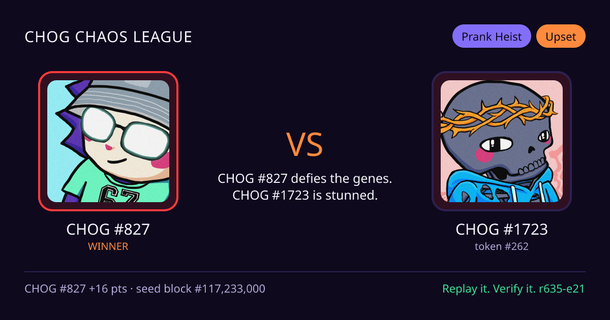 Highlight card: CHOG #827 versus CHOG #1723