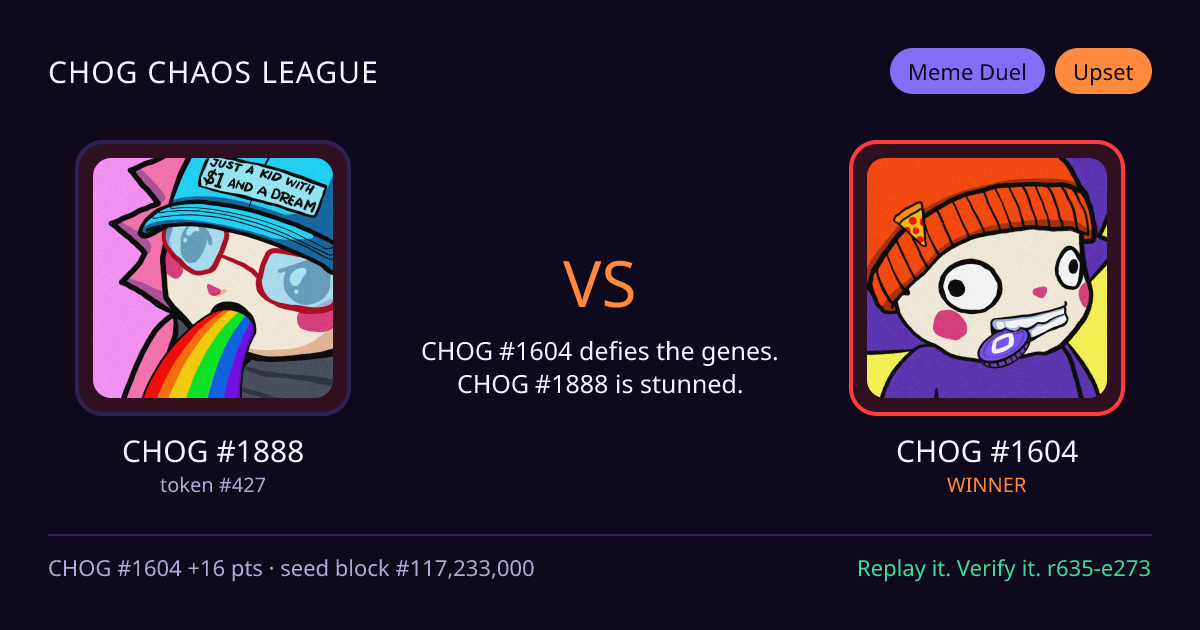 Highlight card: CHOG #1888 versus CHOG #1604