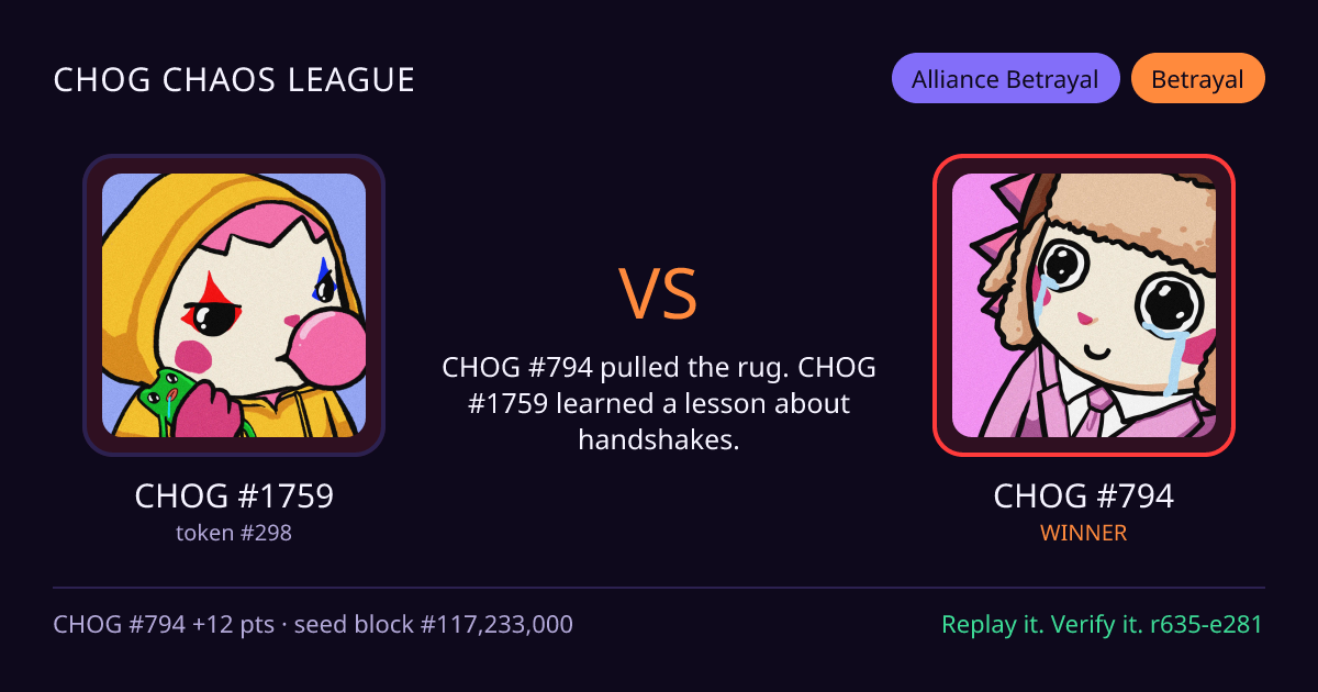 Highlight card: CHOG #1759 versus CHOG #794