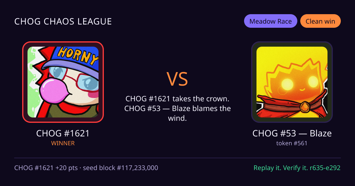 Highlight card: CHOG #1621 versus CHOG #53 — Blaze