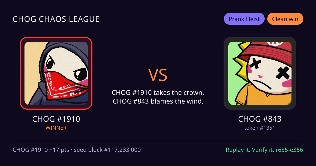 Highlight card: CHOG #1910 versus CHOG #843