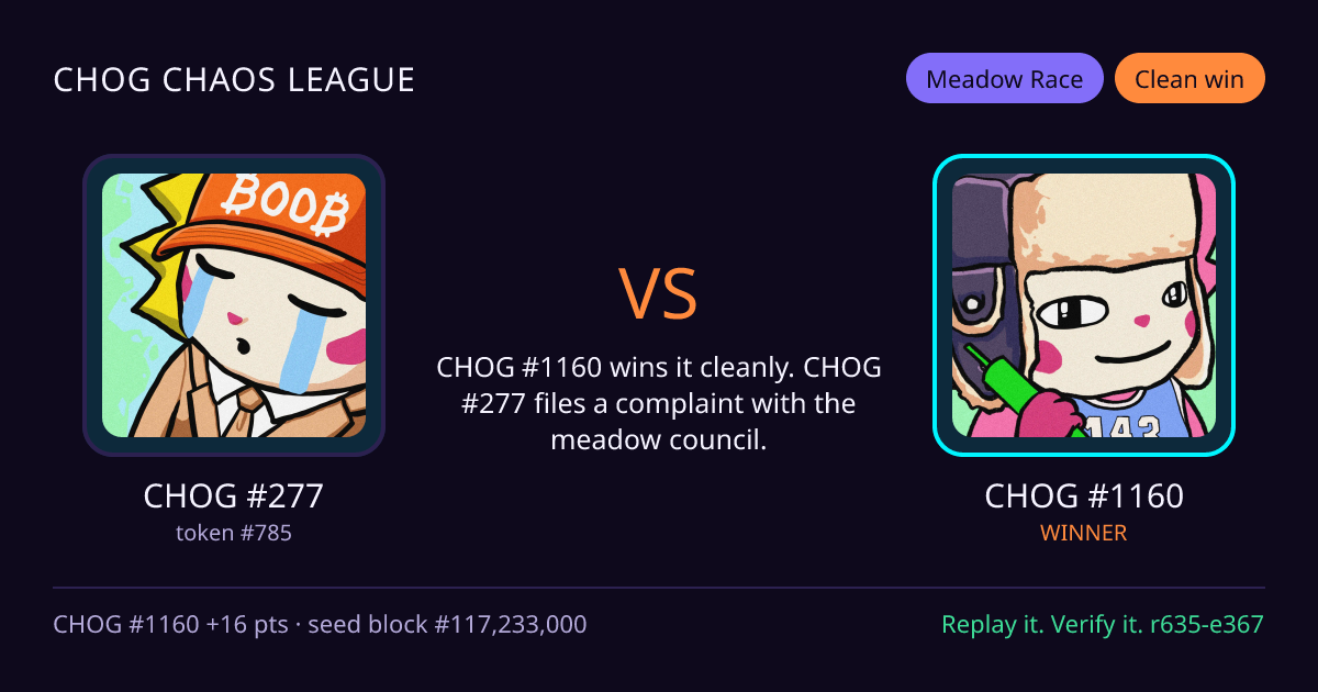 Highlight card: CHOG #277 versus CHOG #1160