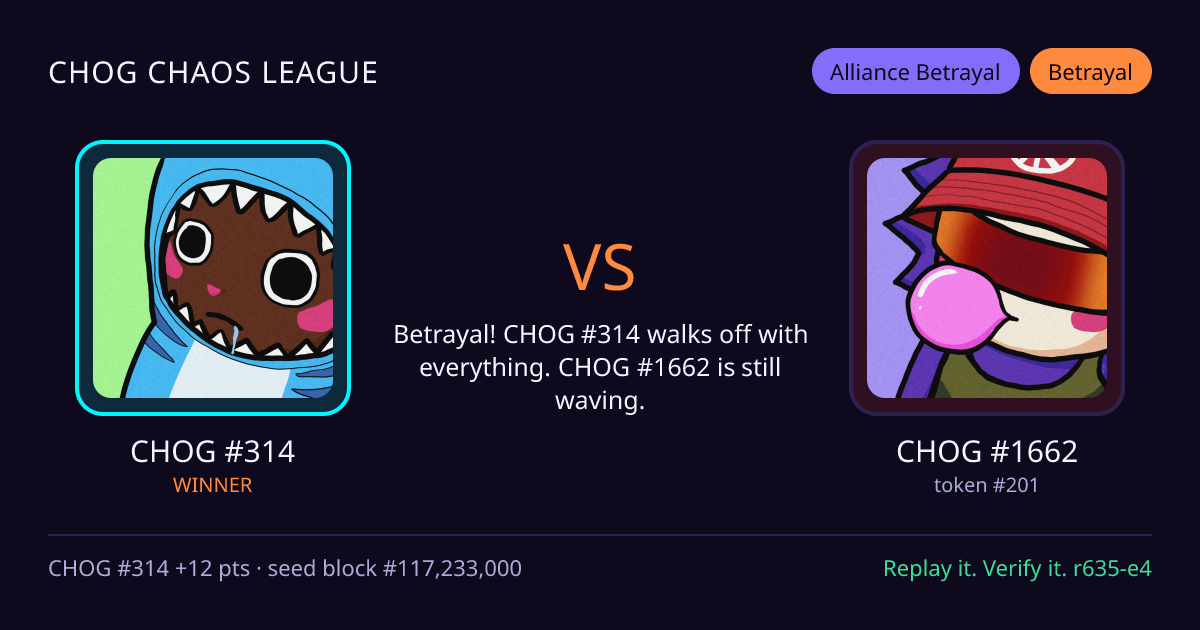 Highlight card: CHOG #314 versus CHOG #1662