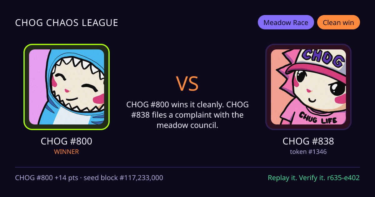 Highlight card: CHOG #800 versus CHOG #838