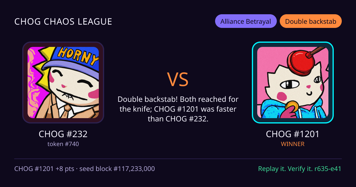 Highlight card: CHOG #232 versus CHOG #1201