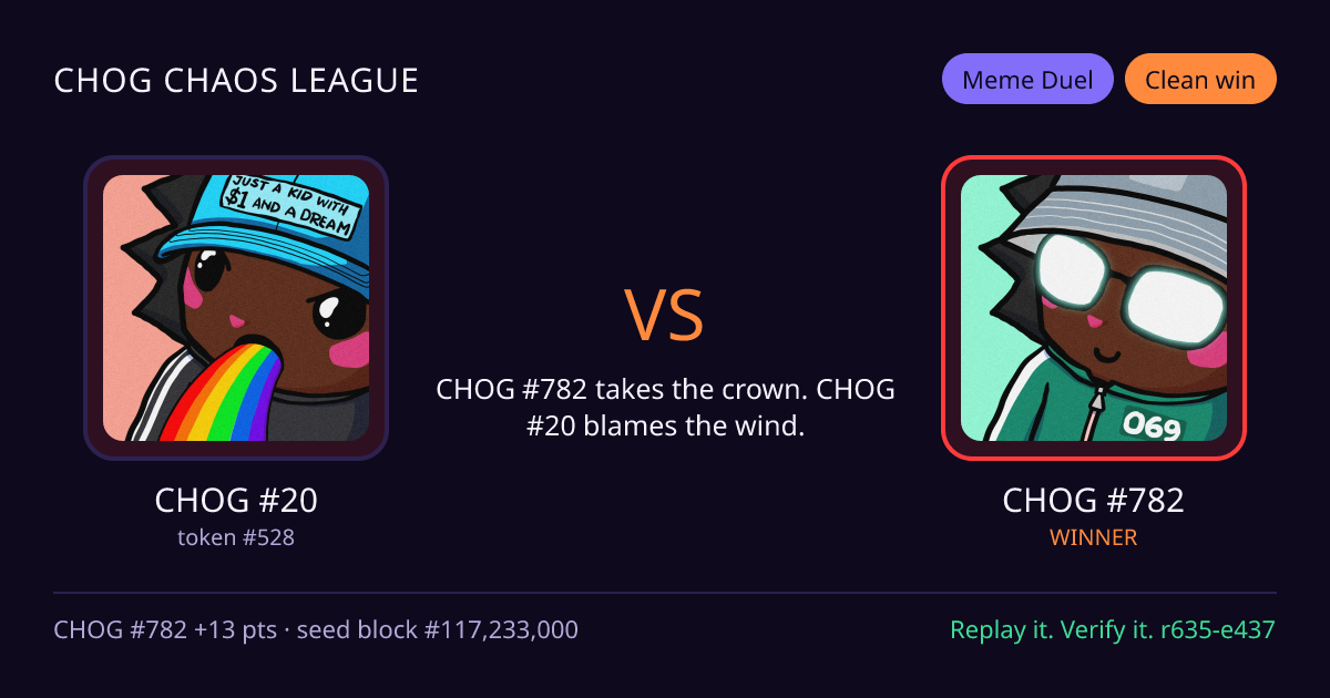Highlight card: CHOG #20 versus CHOG #782