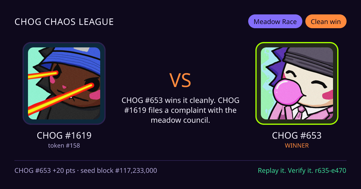 Highlight card: CHOG #1619 versus CHOG #653