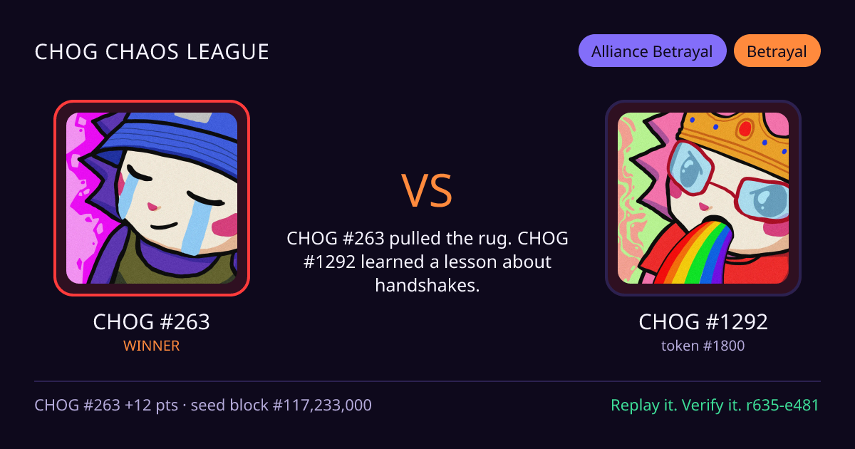 Highlight card: CHOG #263 versus CHOG #1292