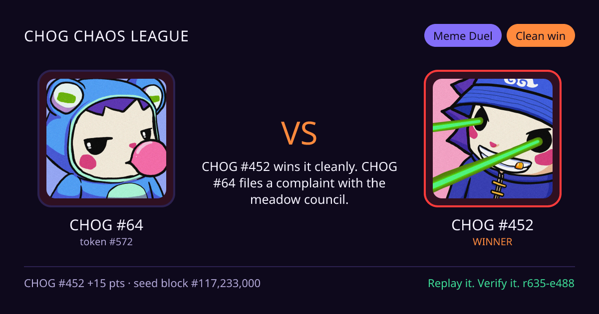 Highlight card: CHOG #64 versus CHOG #452