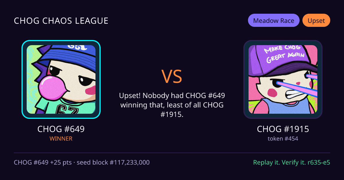 Highlight card: CHOG #649 versus CHOG #1915