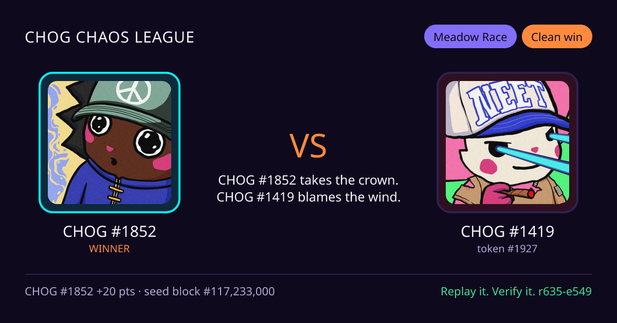 Highlight card: CHOG #1852 versus CHOG #1419