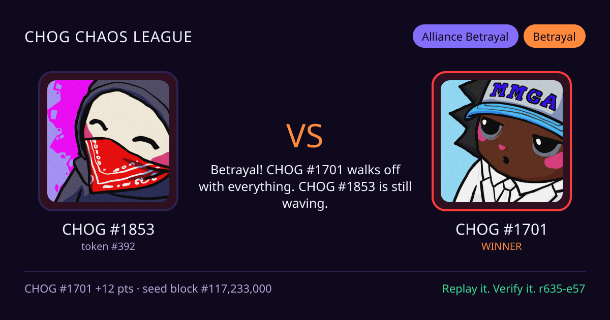Highlight card: CHOG #1853 versus CHOG #1701
