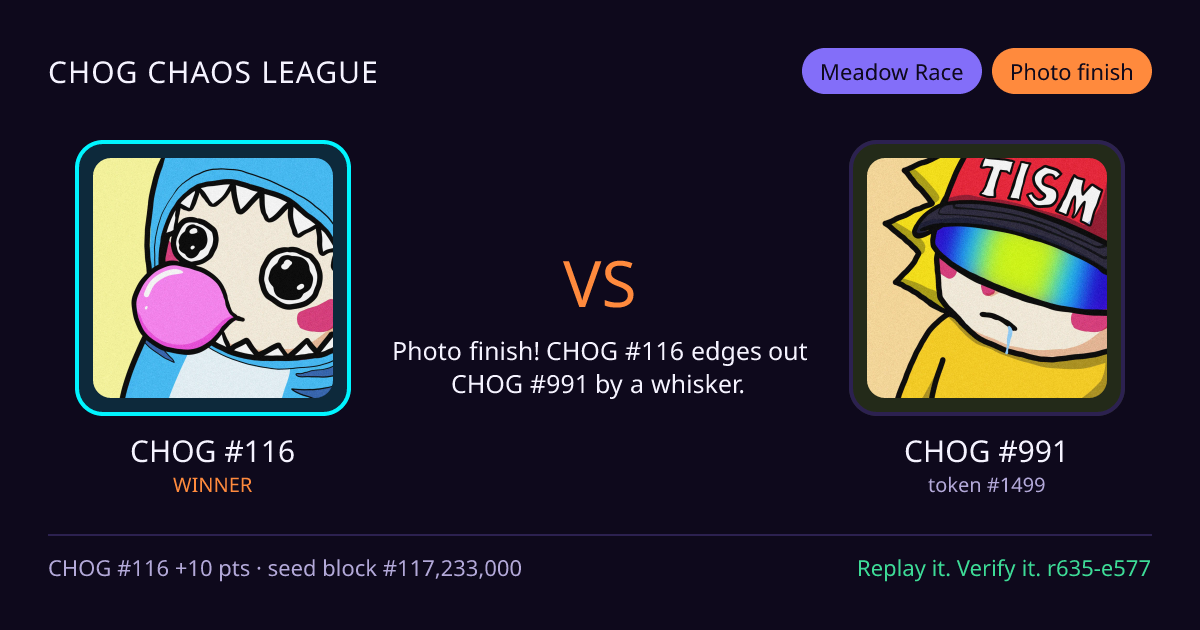 Highlight card: CHOG #116 versus CHOG #991