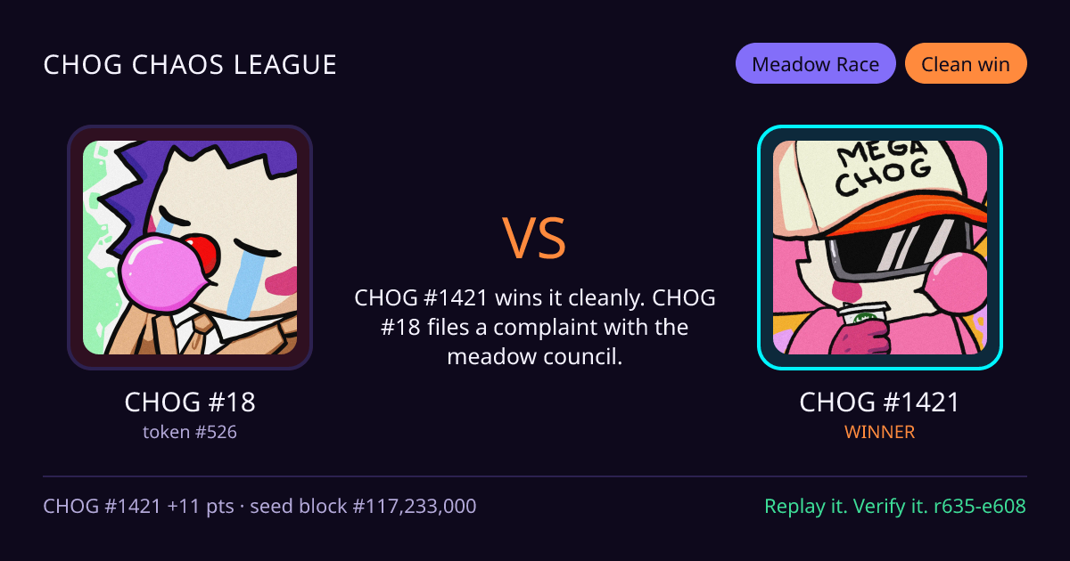Highlight card: CHOG #18 versus CHOG #1421