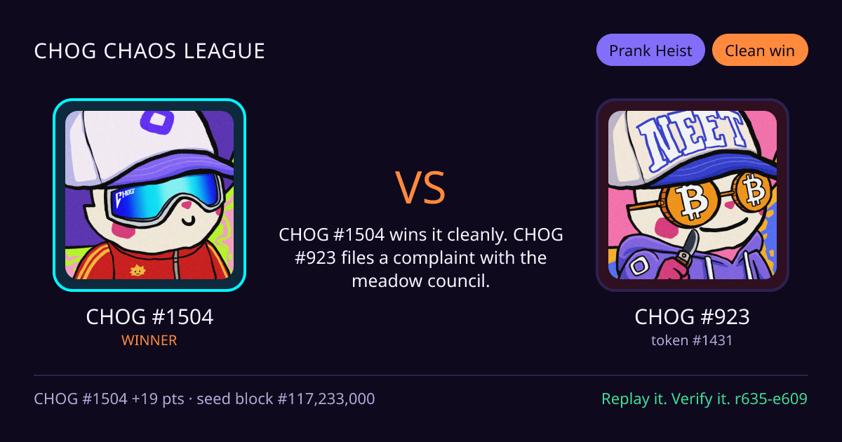 Highlight card: CHOG #1504 versus CHOG #923