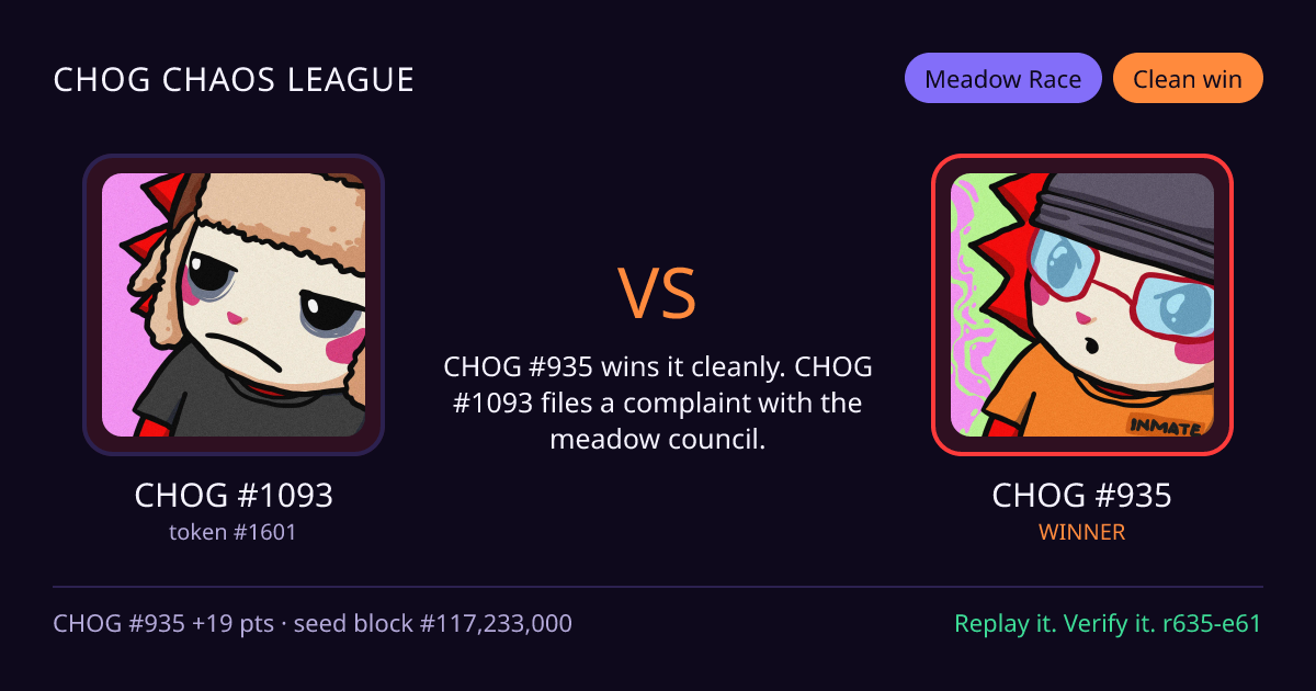 Highlight card: CHOG #1093 versus CHOG #935