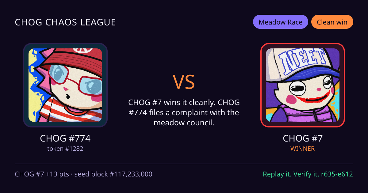 Highlight card: CHOG #774 versus CHOG #7