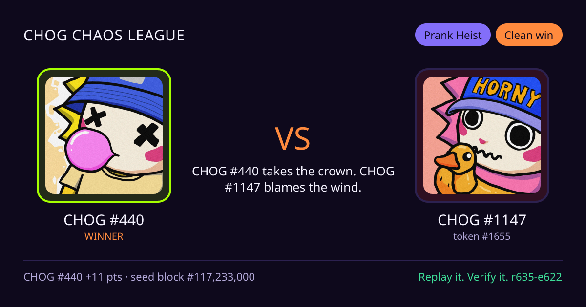 Highlight card: CHOG #440 versus CHOG #1147