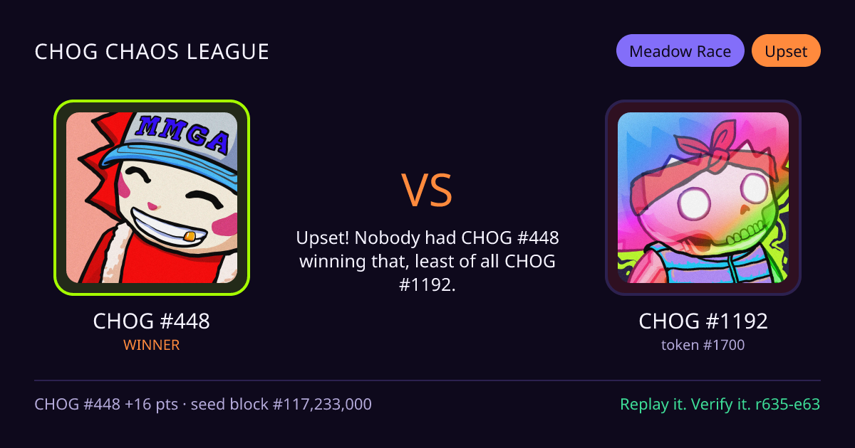 Highlight card: CHOG #448 versus CHOG #1192