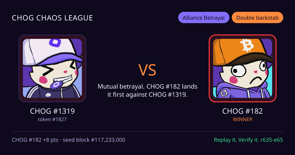 Highlight card: CHOG #1319 versus CHOG #182