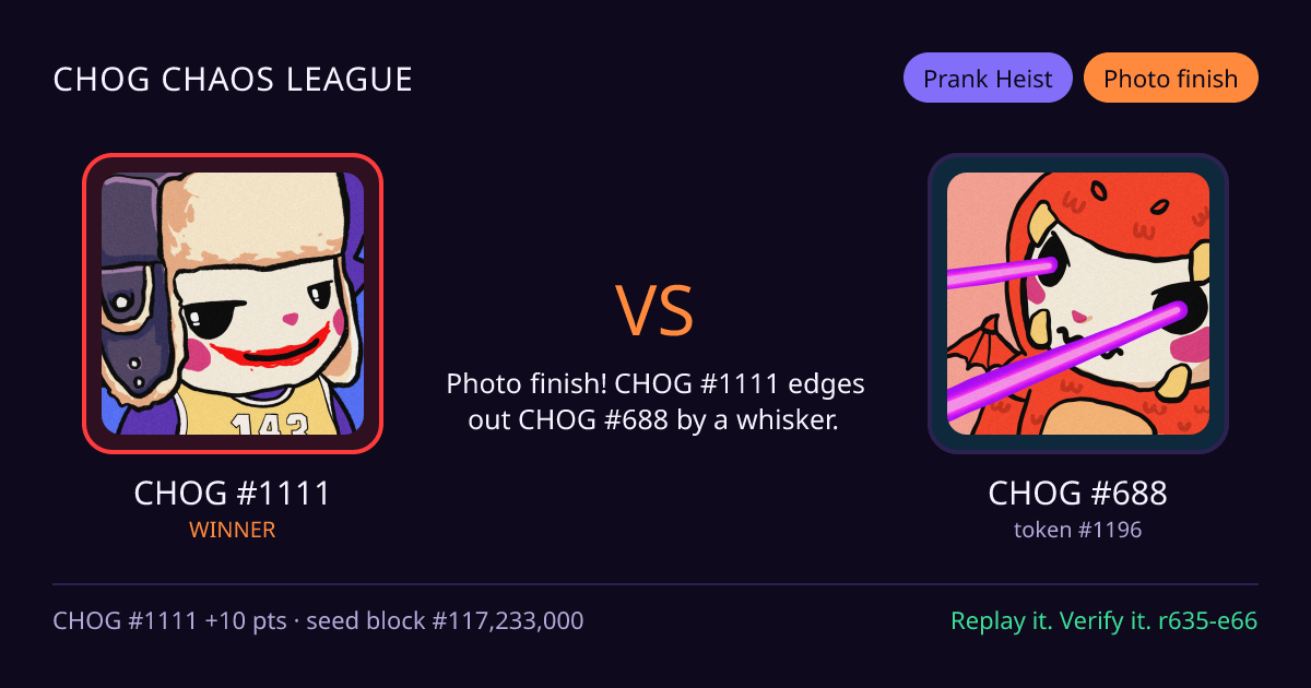 Highlight card: CHOG #1111 versus CHOG #688