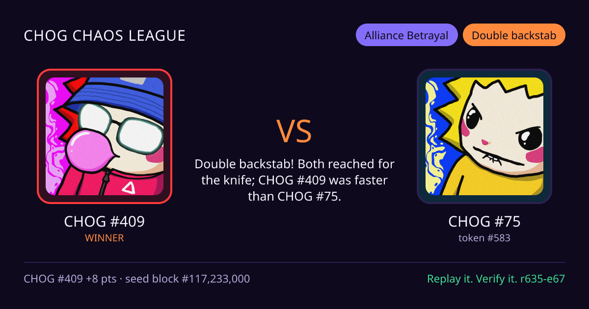 Highlight card: CHOG #409 versus CHOG #75