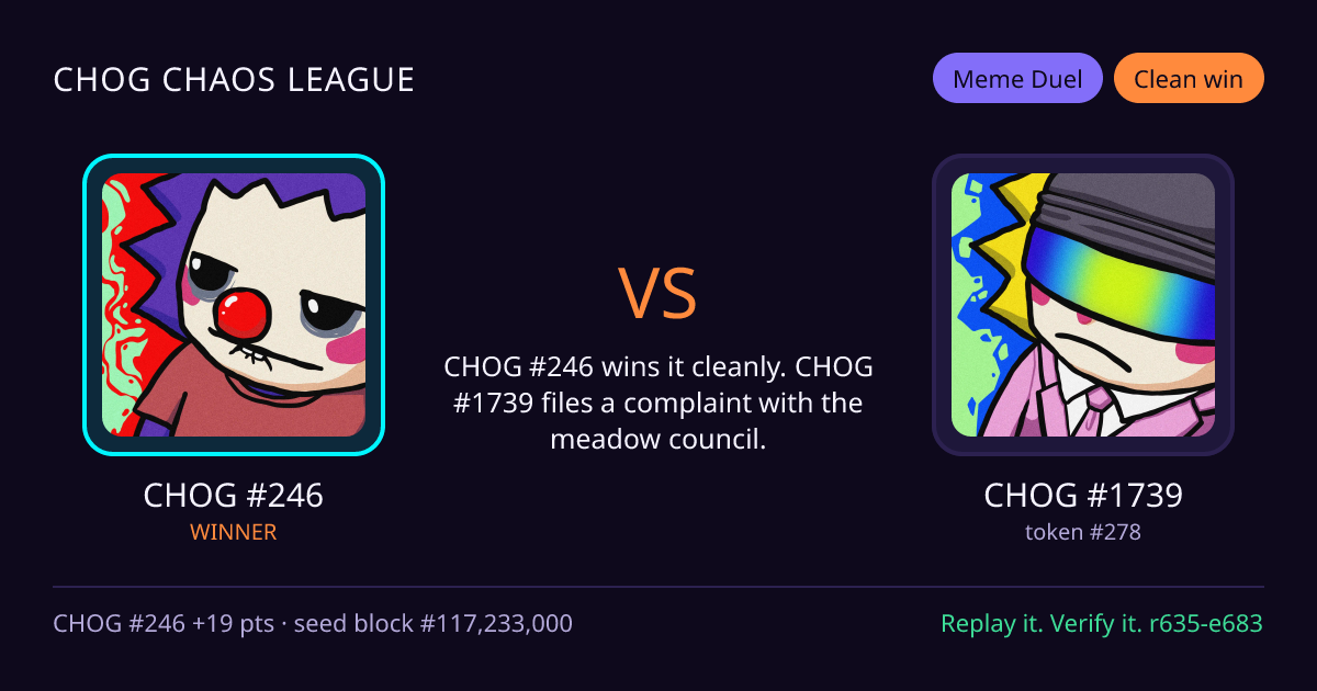 Highlight card: CHOG #246 versus CHOG #1739