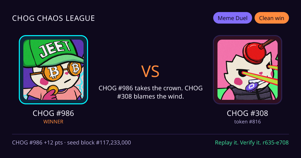 Highlight card: CHOG #986 versus CHOG #308