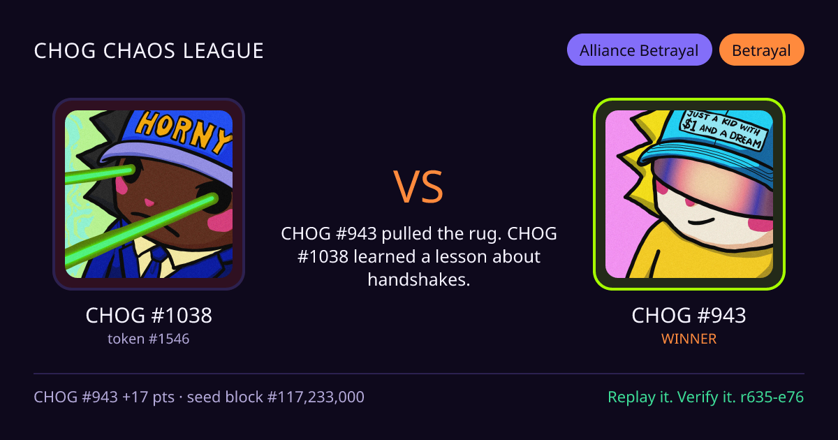 Highlight card: CHOG #1038 versus CHOG #943