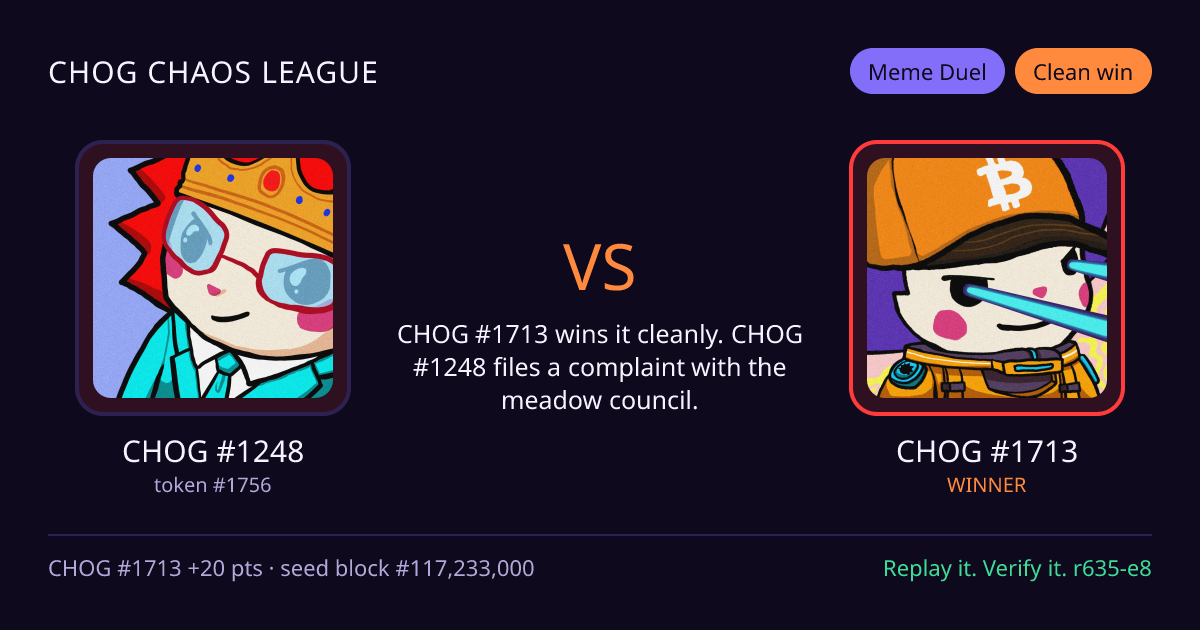 Highlight card: CHOG #1248 versus CHOG #1713