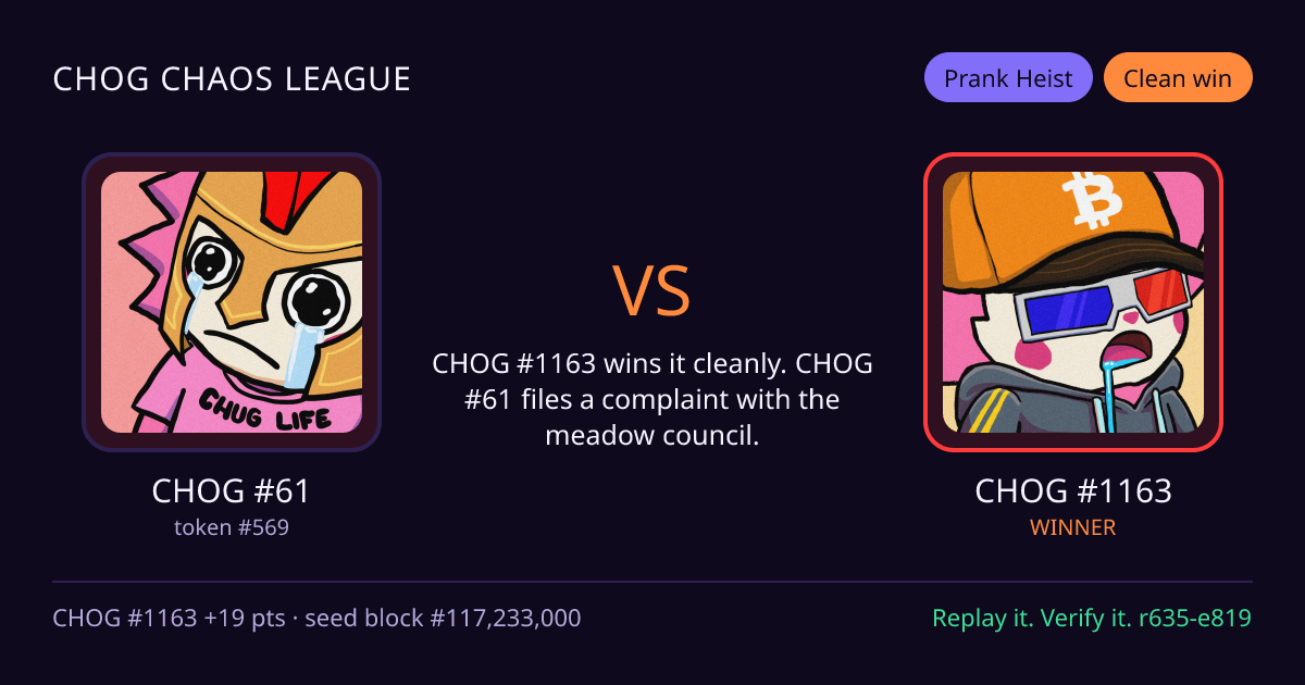 Highlight card: CHOG #61 versus CHOG #1163
