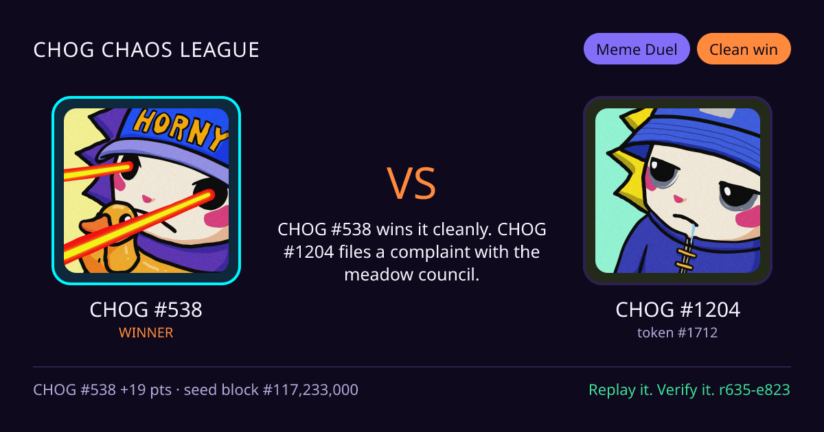 Highlight card: CHOG #538 versus CHOG #1204