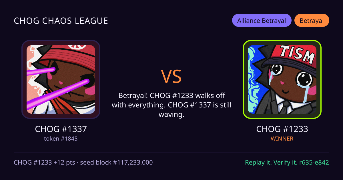 Highlight card: CHOG #1337 versus CHOG #1233