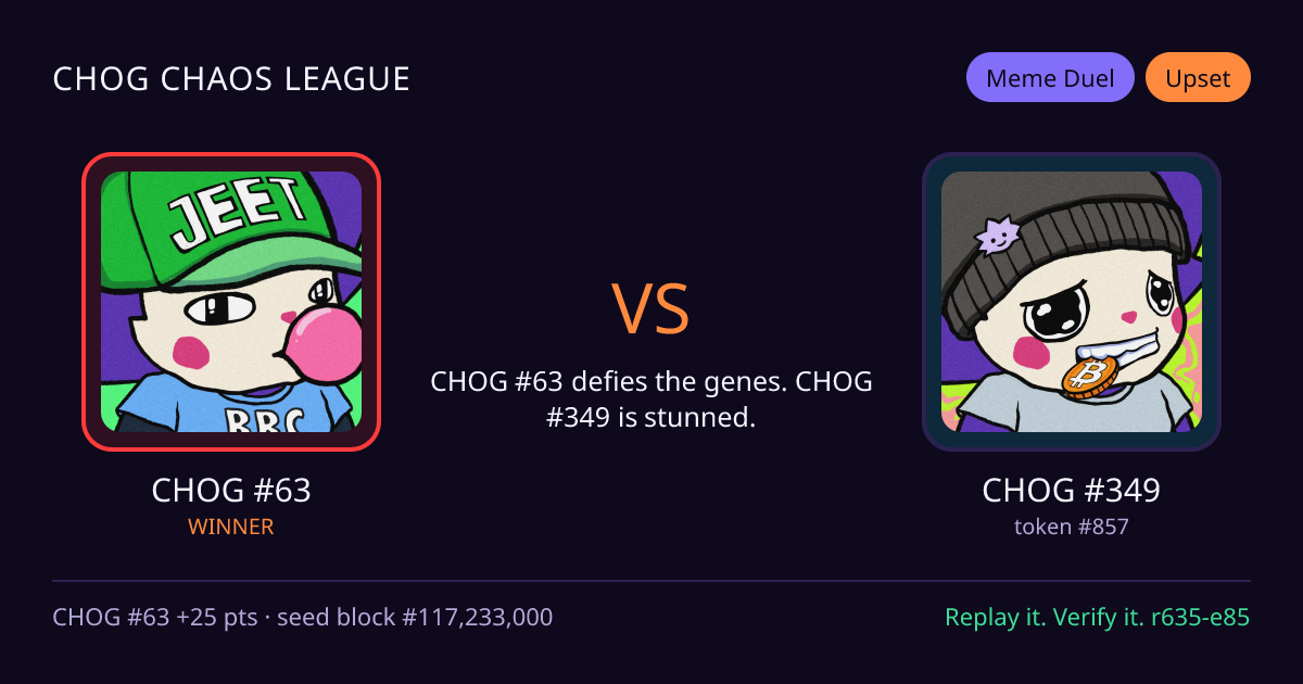 Highlight card: CHOG #63 versus CHOG #349