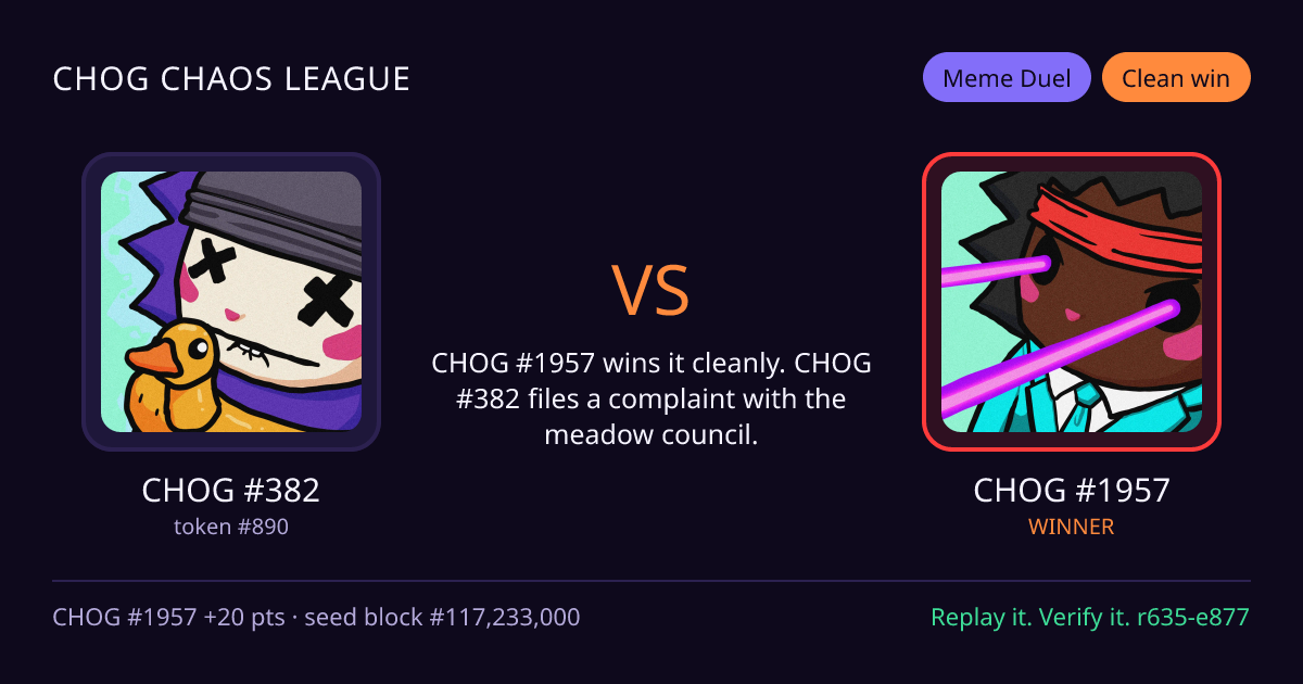 Highlight card: CHOG #382 versus CHOG #1957