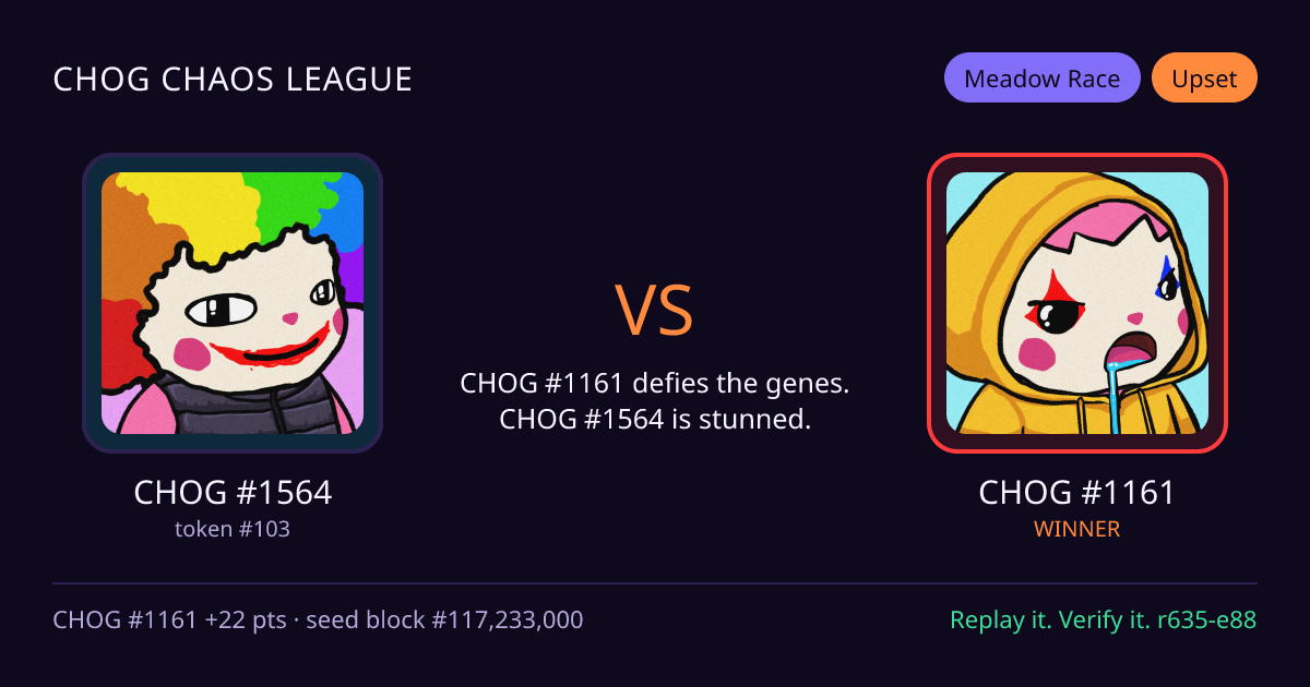 Highlight card: CHOG #1564 versus CHOG #1161