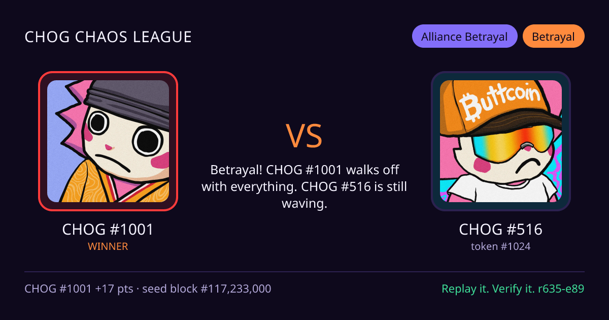 Highlight card: CHOG #1001 versus CHOG #516