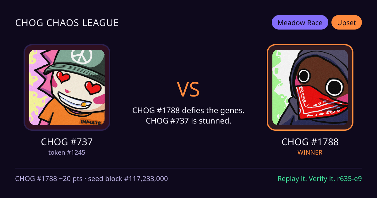 Highlight card: CHOG #737 versus CHOG #1788