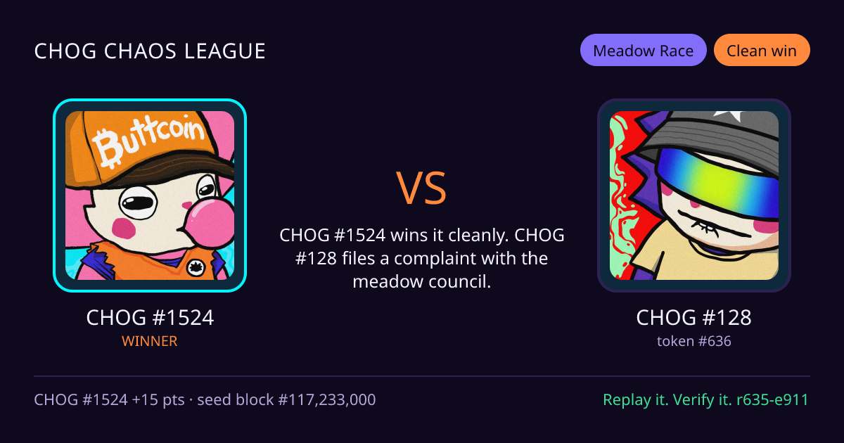 Highlight card: CHOG #1524 versus CHOG #128