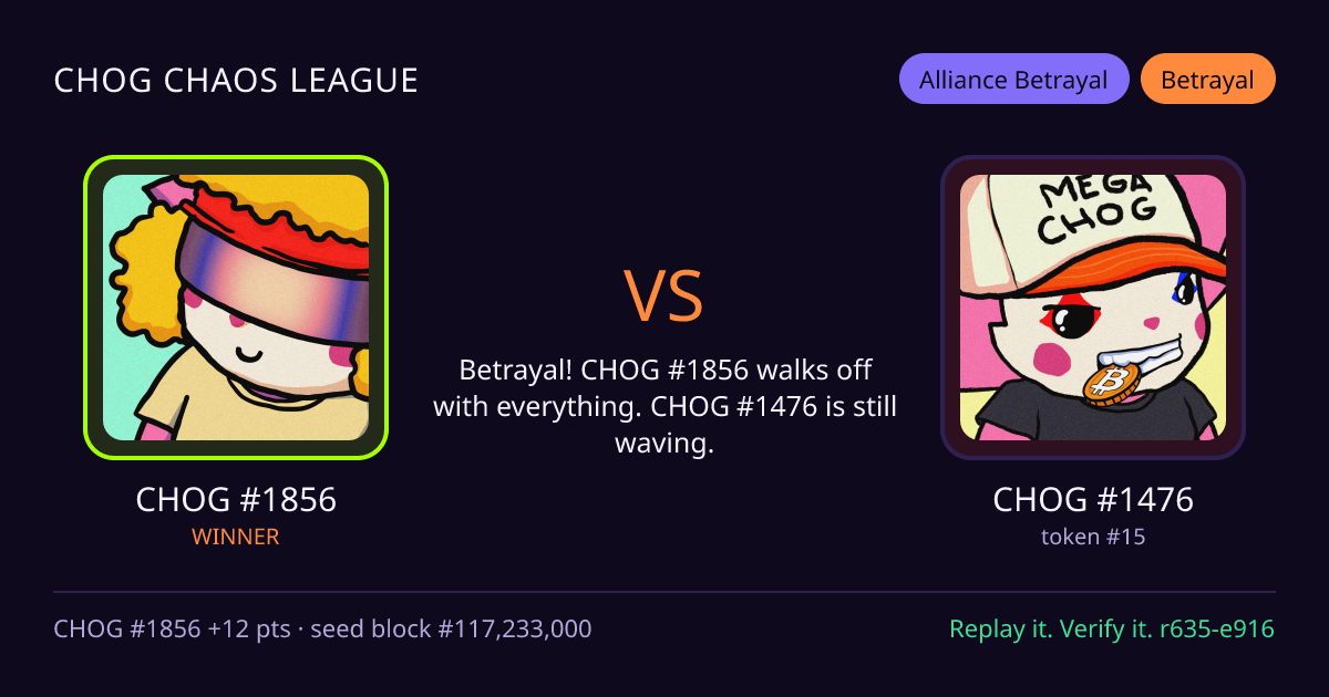 Highlight card: CHOG #1856 versus CHOG #1476