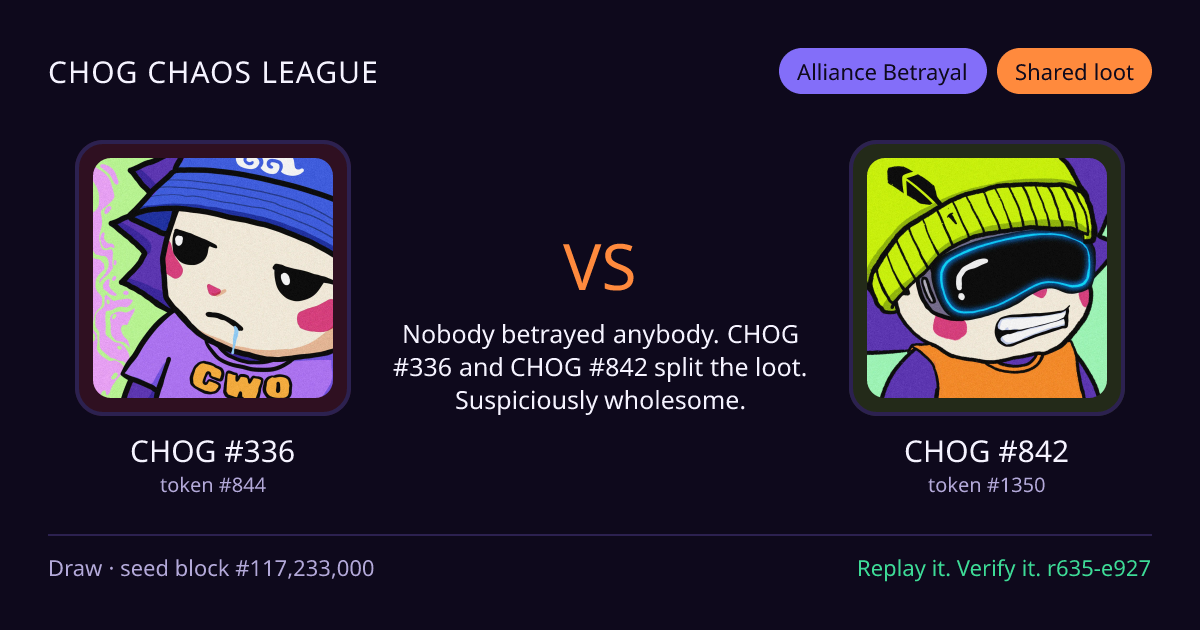 Highlight card: CHOG #336 versus CHOG #842