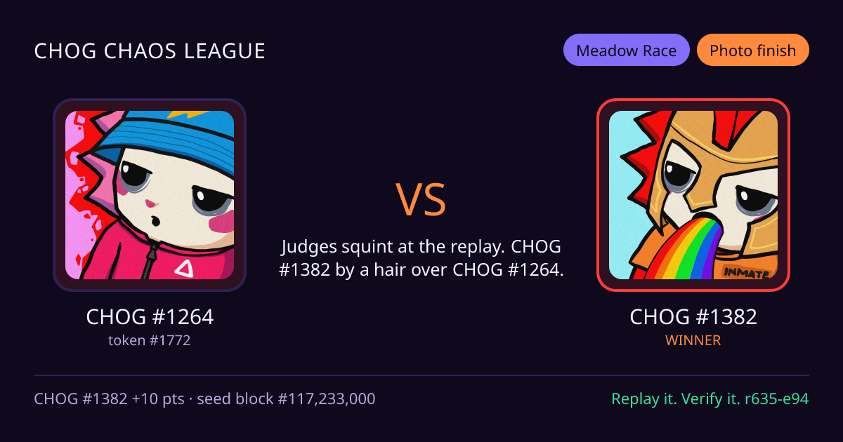 Highlight card: CHOG #1264 versus CHOG #1382