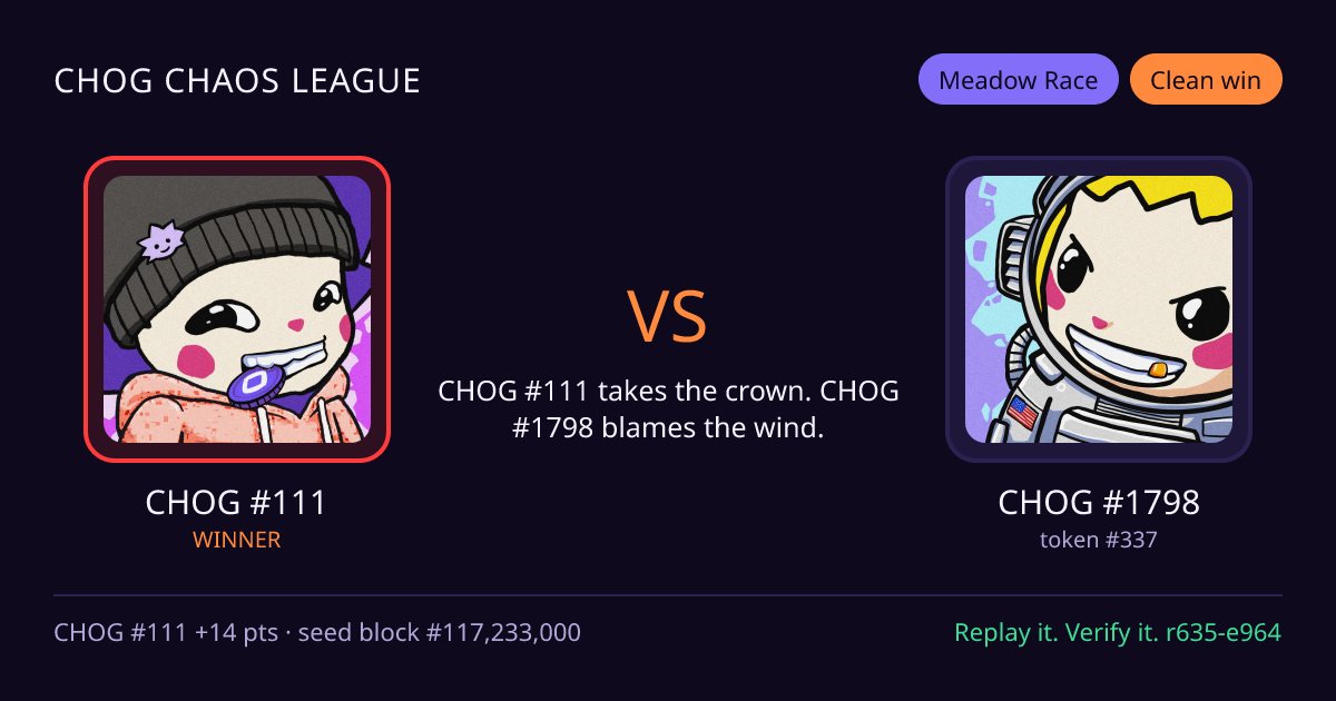 Highlight card: CHOG #111 versus CHOG #1798