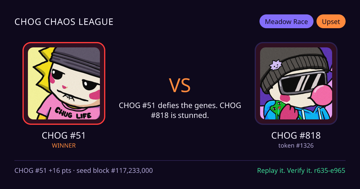 Highlight card: CHOG #51 versus CHOG #818