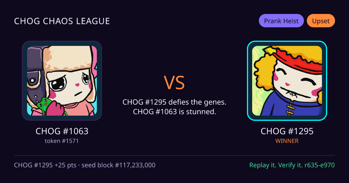 Highlight card: CHOG #1063 versus CHOG #1295