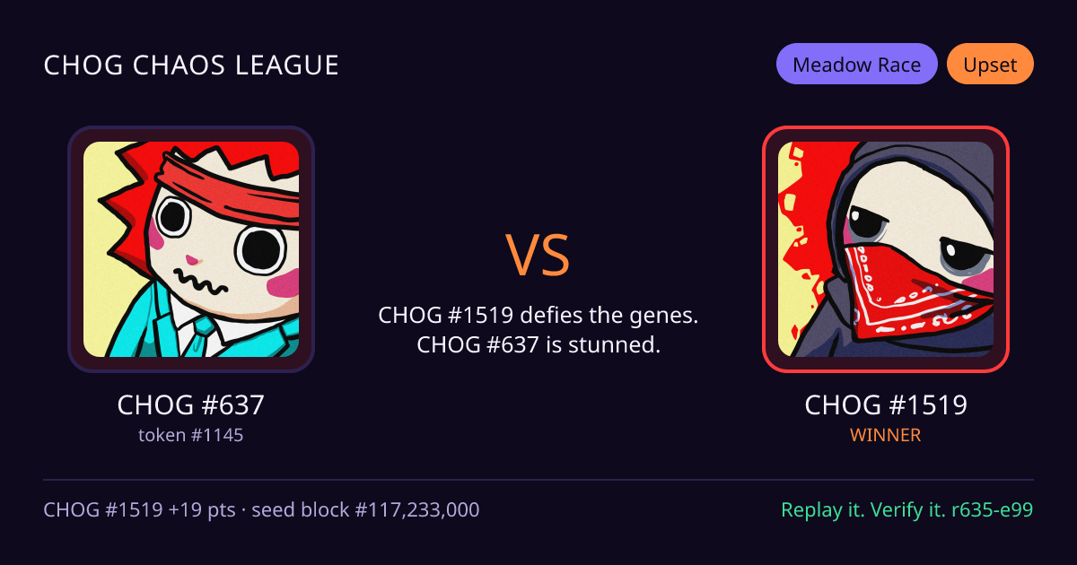 Highlight card: CHOG #637 versus CHOG #1519