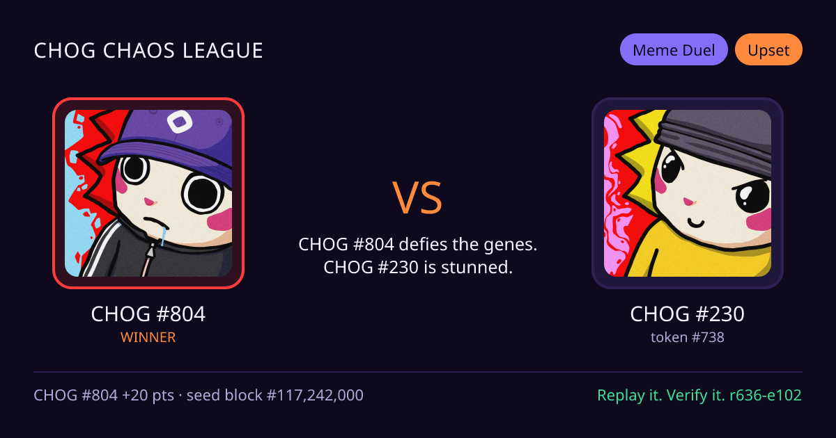 Highlight card: CHOG #804 versus CHOG #230
