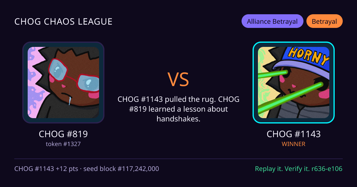 Highlight card: CHOG #819 versus CHOG #1143