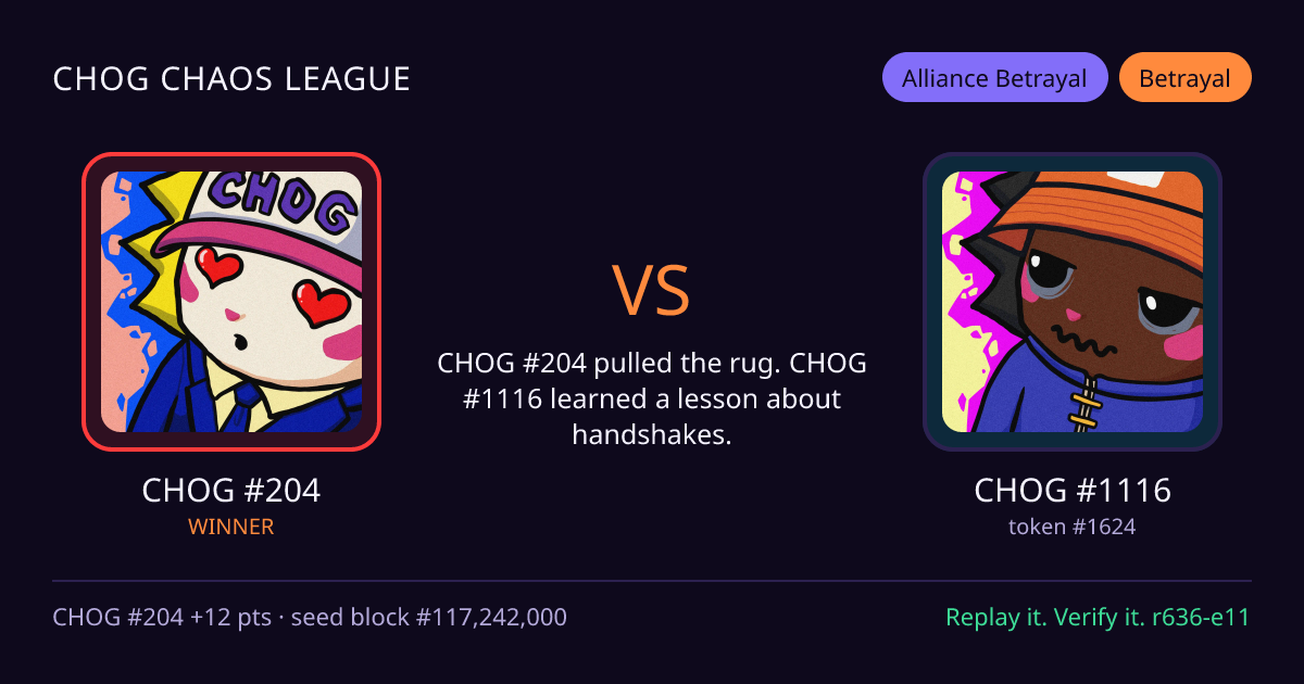 Highlight card: CHOG #204 versus CHOG #1116